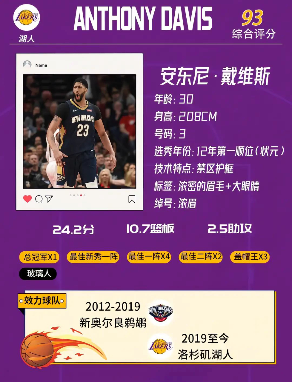 G2引发争议！，浓眉哥官方宣布刷新纪录新规再创辉煌时刻