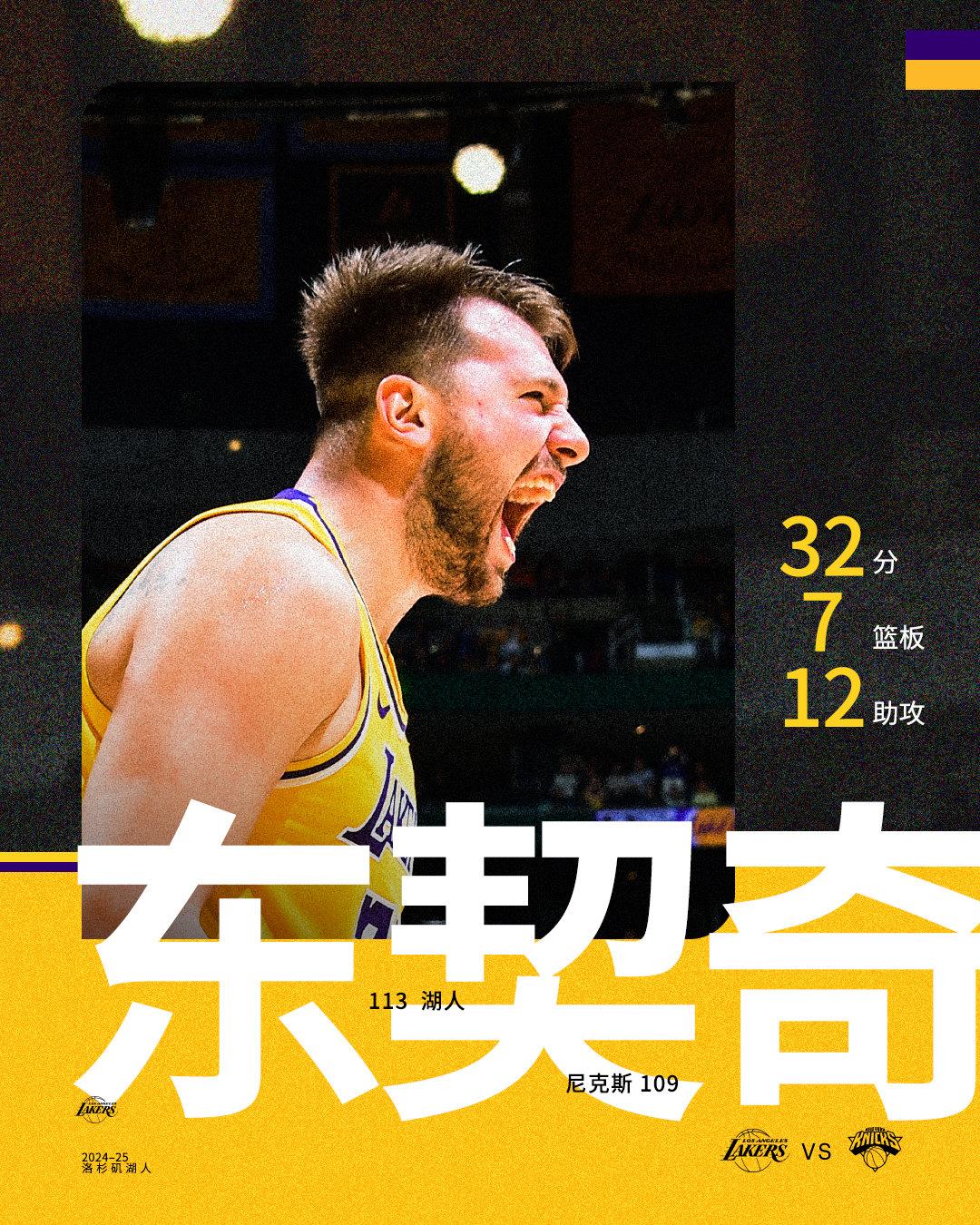 纽约尼克斯赛前豪取连胜，志在足总杯名次提升，震撼外界，球探报告显示潜力