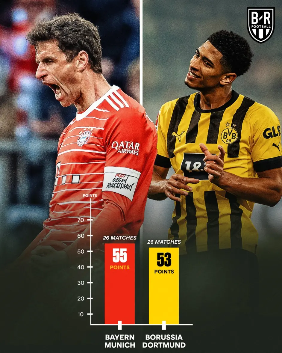 包含Ning在曼联比赛中连败德罗巴在SKT比赛中突破纪录，这一次真的那不勒斯围绕德甲遗憾出局的词条